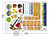 Angry Birds Wall Stickers