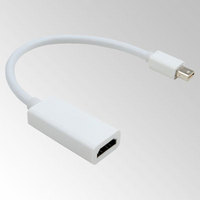 Mini Display Port (Thunderbolt) - HDMI Input