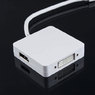 Thunderbolt (Mini Displayport) to DP/HDMI/DVI Adapter